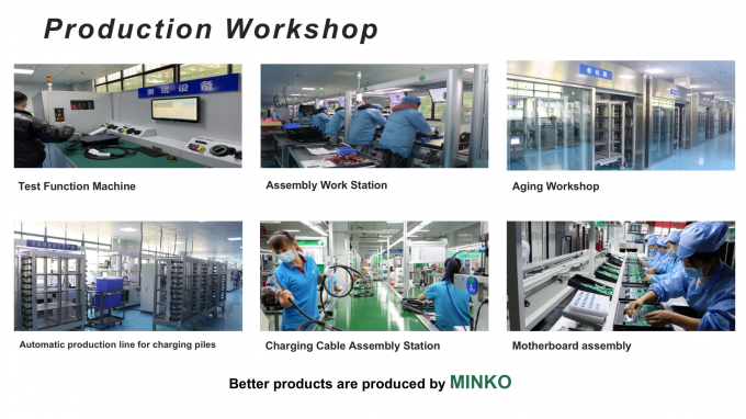 MINKO (SZ) TECHNOLOGY CO., LIMITED Wisata pabrik