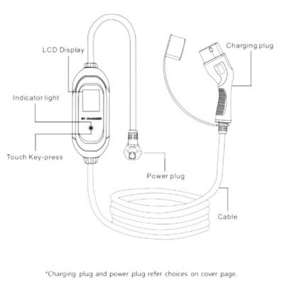 3.5kw 16A Type1 Homeuse Portable EV Charger AC Fast Mobile EV Charger Station Dengan Plug Protection