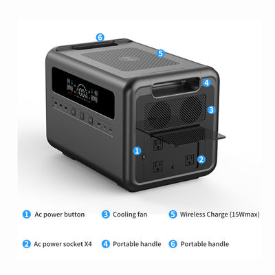 Generator Pembangkit Listrik Tenaga Surya Portabel Catu Daya 2304Wh 50/60Hz AC/DC USB3.0/Tipe-C